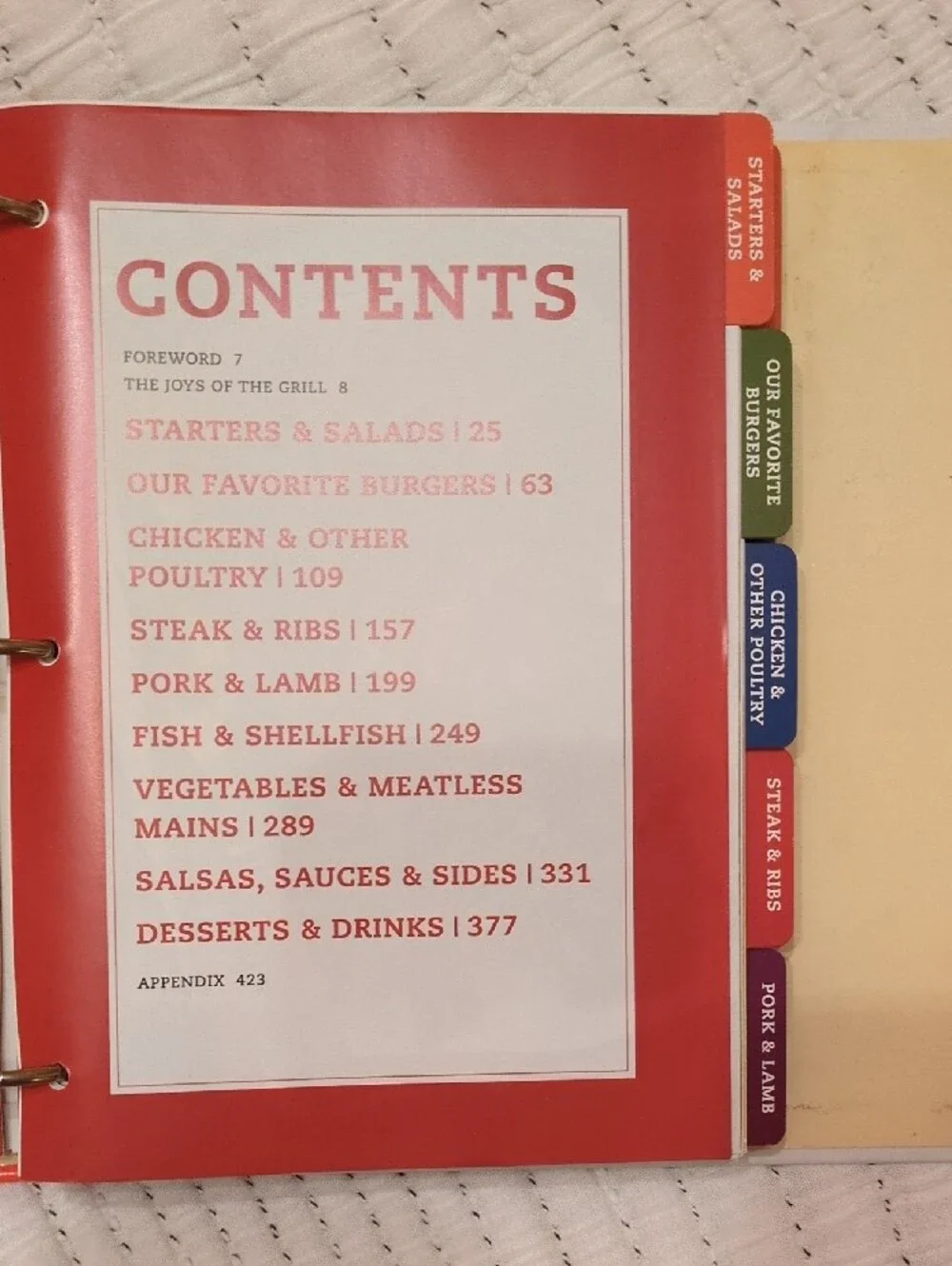 N/A every kitchen